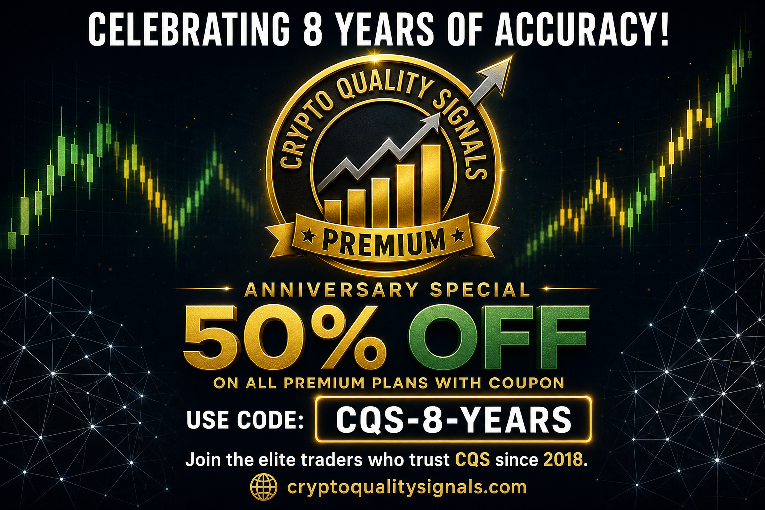 8th anniversary: 50% off all premium plans with coupon CQS-8-YEARS