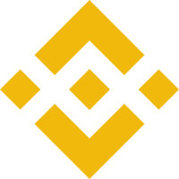 Binance Futures